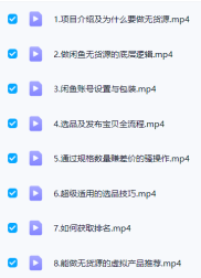 小淘闲鱼无货源项目