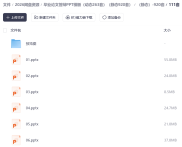 毕业论文答辩PPT模板（动态263套）（静态920套）