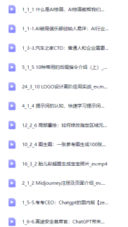 掌握Midjourney，跨界多行业，副业赚钱不是梦