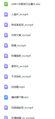 东哲日记·萌宠短视频带货，2天佣金9000+