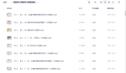 900节动画教程（图形认知+逻辑训练+小学奥数专）小学数学几何思维课