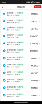 闲鱼小红书卖拼多多助力项目，日入300+，当天出单，适合新手操作