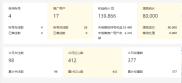 视频号全自动挂机，24小时自动收益，可无限放大，0门槛0投入