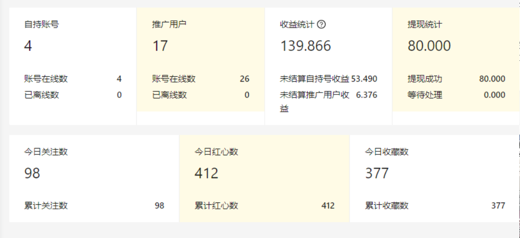2024年排名第一的微信挂机是哪个?新款挂机平台 第2张 2024年排名第一的微信挂机是哪个?新款挂机平台 第2张