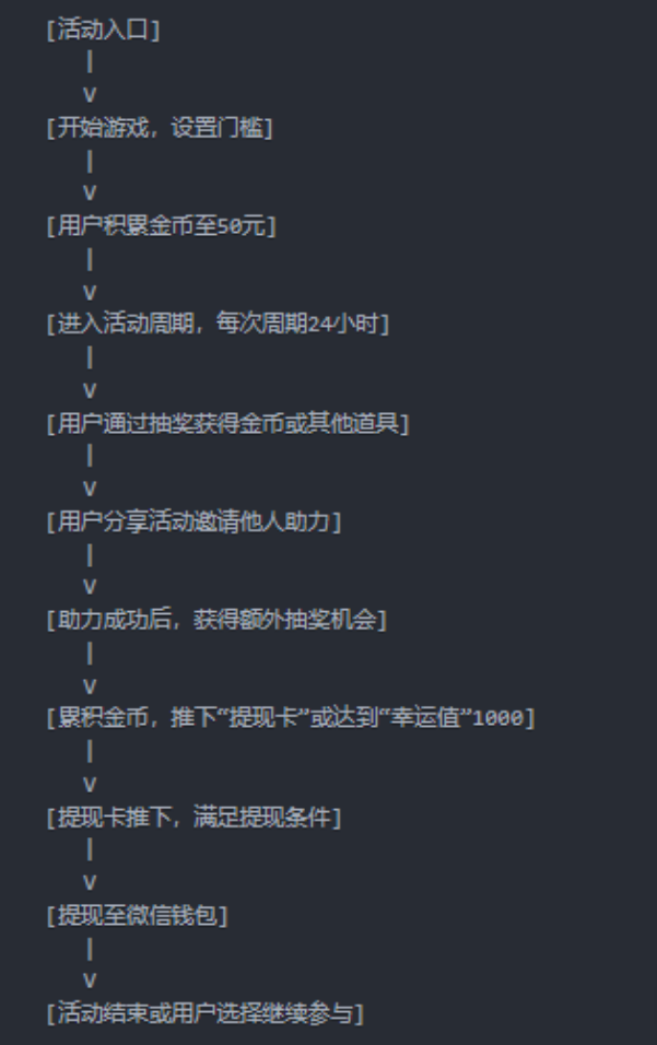 拼夕夕推金币活动，体验与提现攻略  第1张