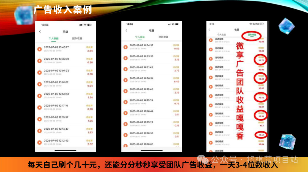 深度解析微享集这个平台的真相，看广告0️⃣投入日赚100元吗？到底是馅饼还是陷阱?  第16张