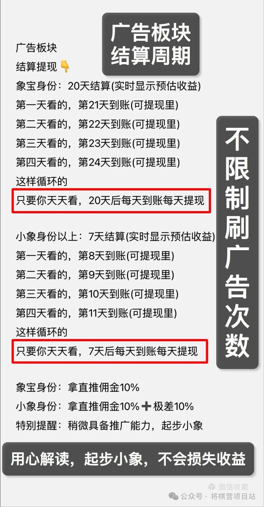 深度解析微享集这个平台的真相，看广告0️⃣投入日赚100元吗？到底是馅饼还是陷阱?  第20张